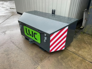 Weighted Toolboxes 25